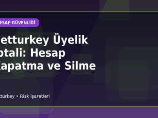 Betturkey Hesap Kapatma Süreci için açıklayıcı konu görseli